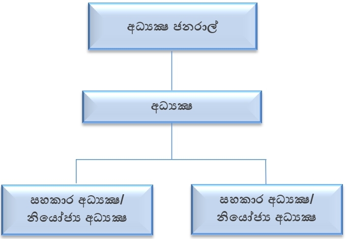 Thecnical chart English new page 0001