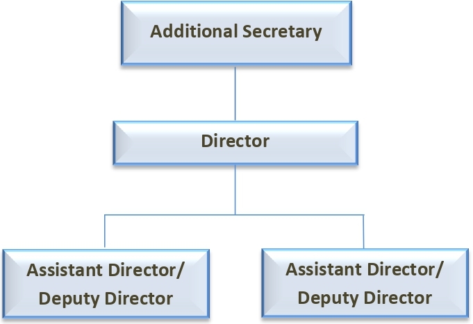 socalchart English new page 0001