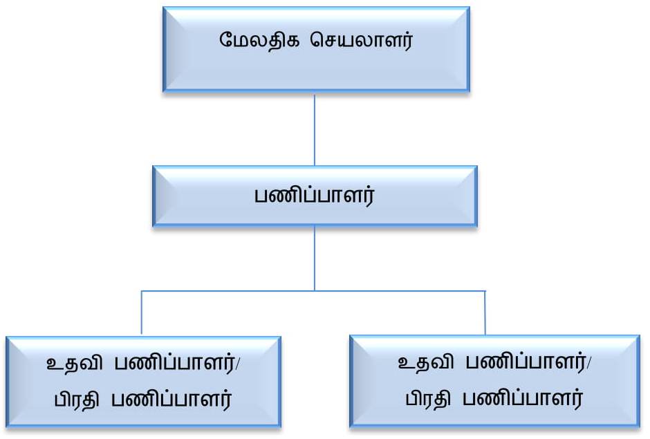 socalchart English new page 0001